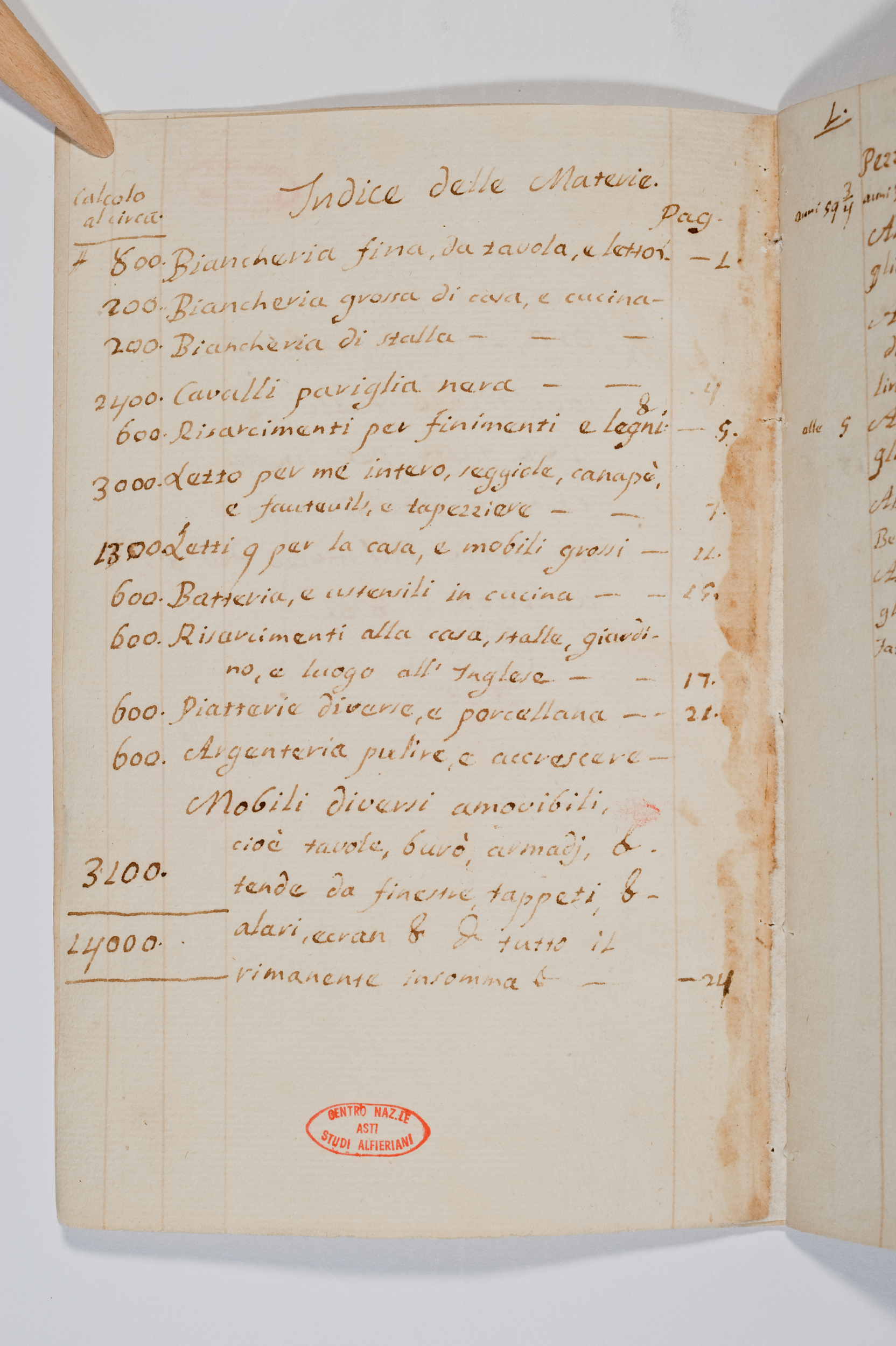 Asti, FCSA, 06-072, c. 1v