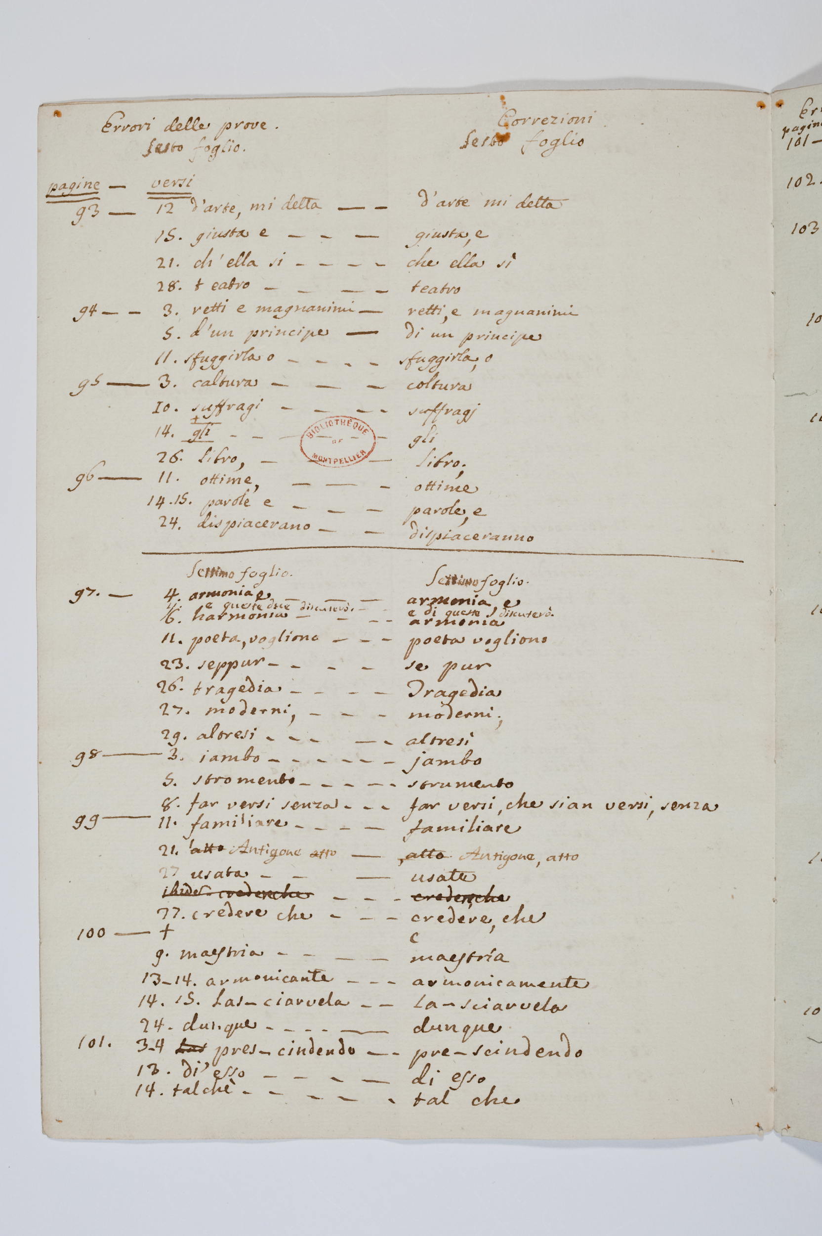 Asti, FCSA, 07-164, c. 2r