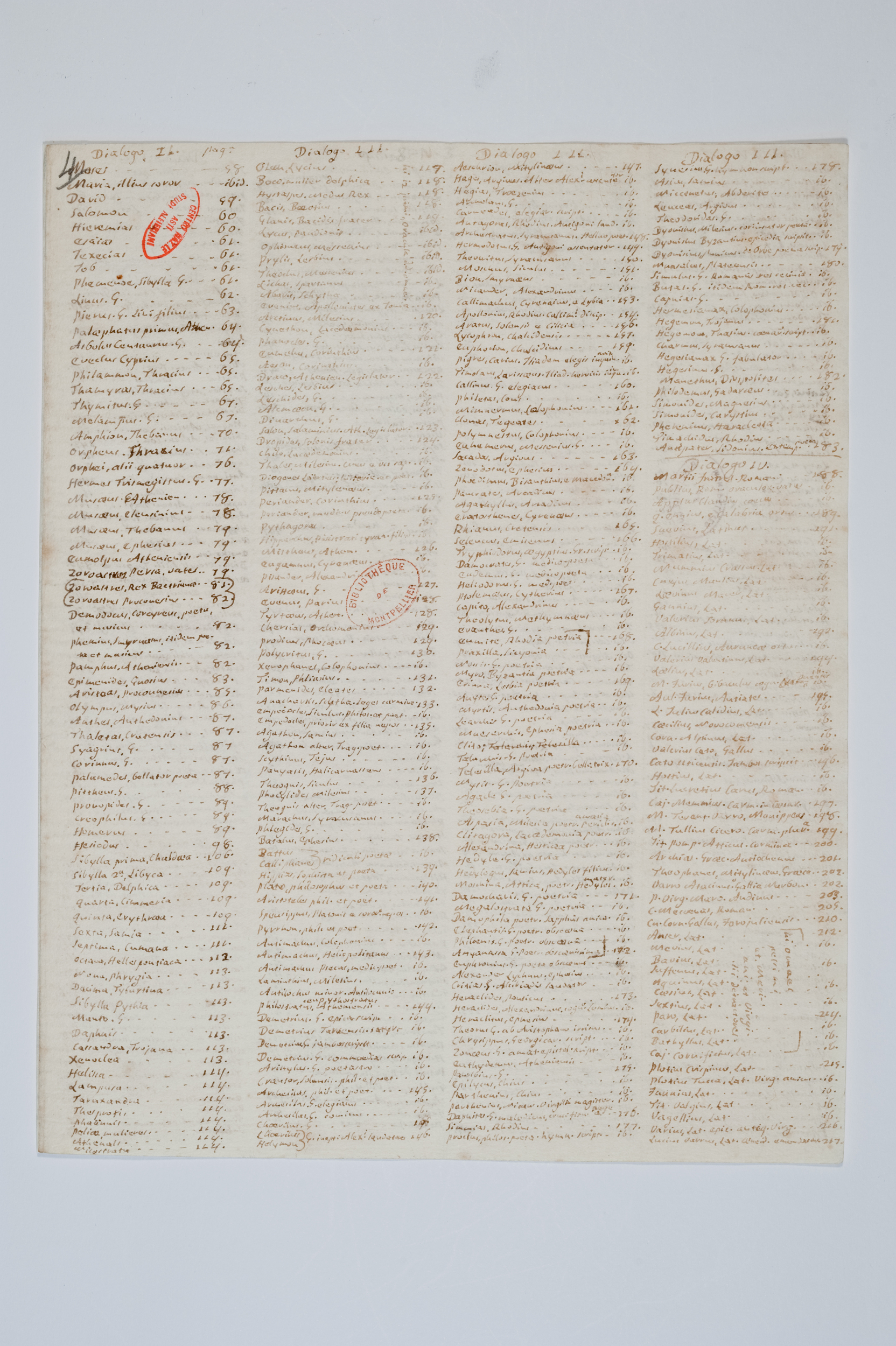 Asti, FCSA, 08-195, c. 1r Asti, FCSA, 08-195, c. 1r