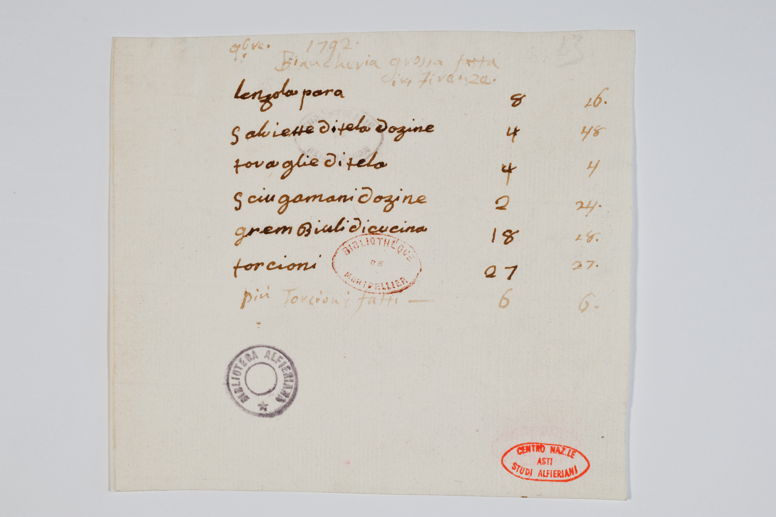 Asti, FCSA, 05-065, c. 1r Asti, FCSA, 05-065, c. 1r