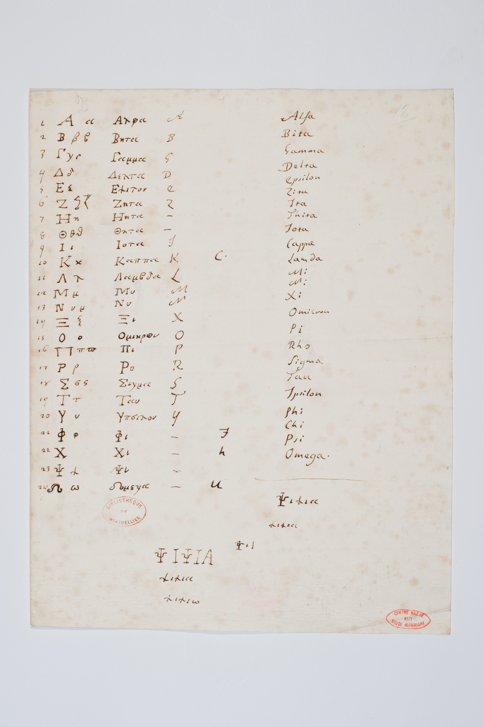 Asti, FCSA, 07-171, c. 1r