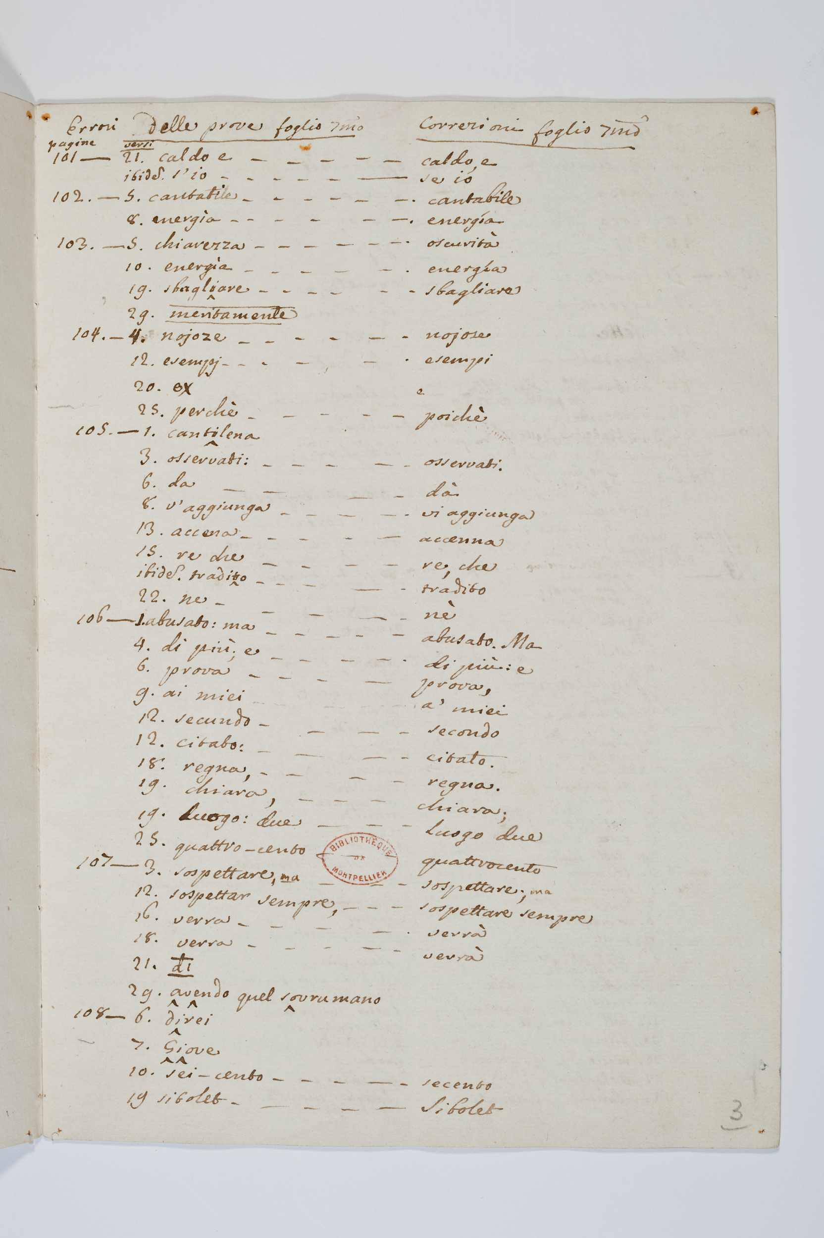 Asti, FCSA, 07-164, c. 2v