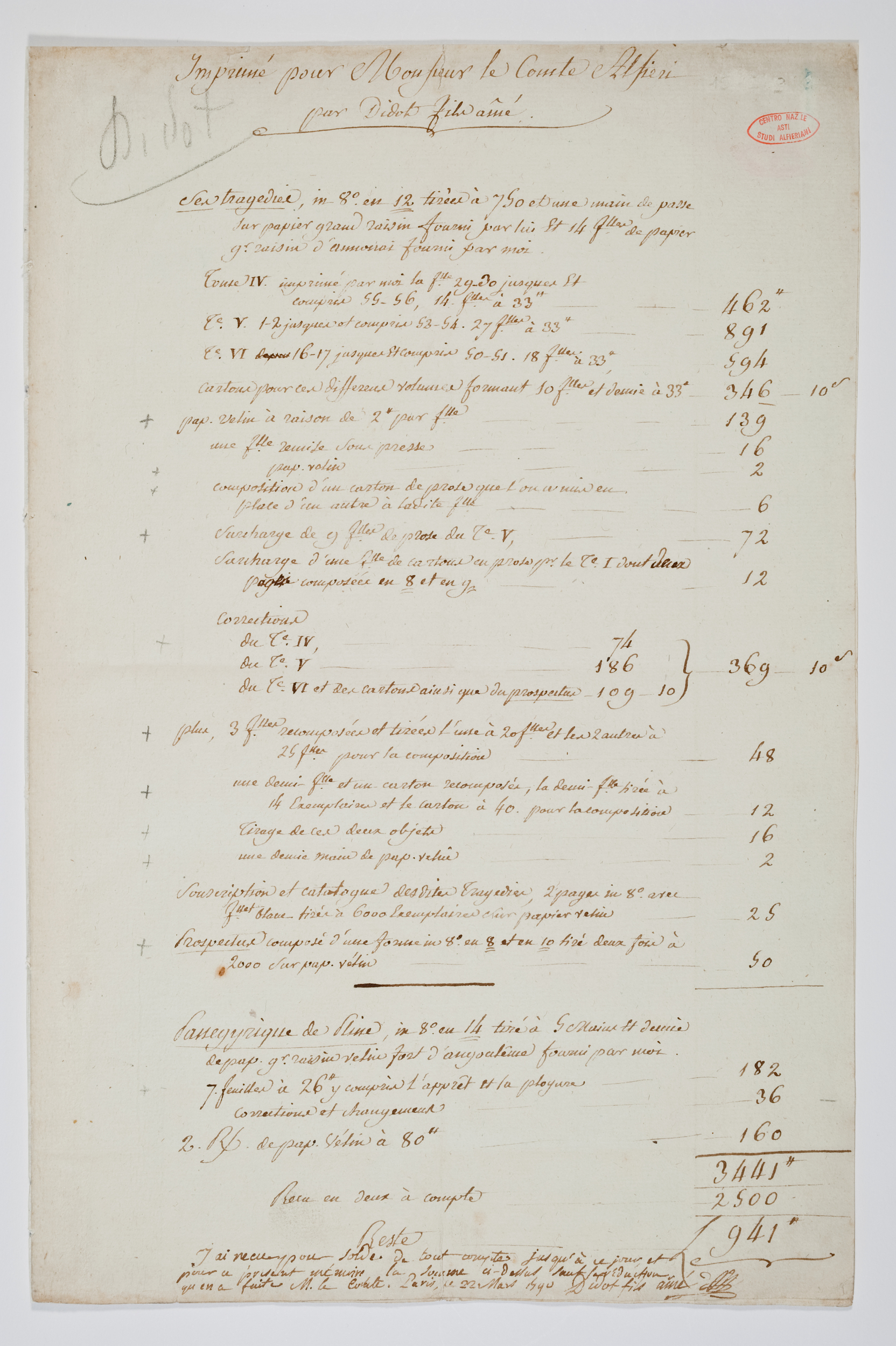 Asti, FCSA, 03-031, c. 1r