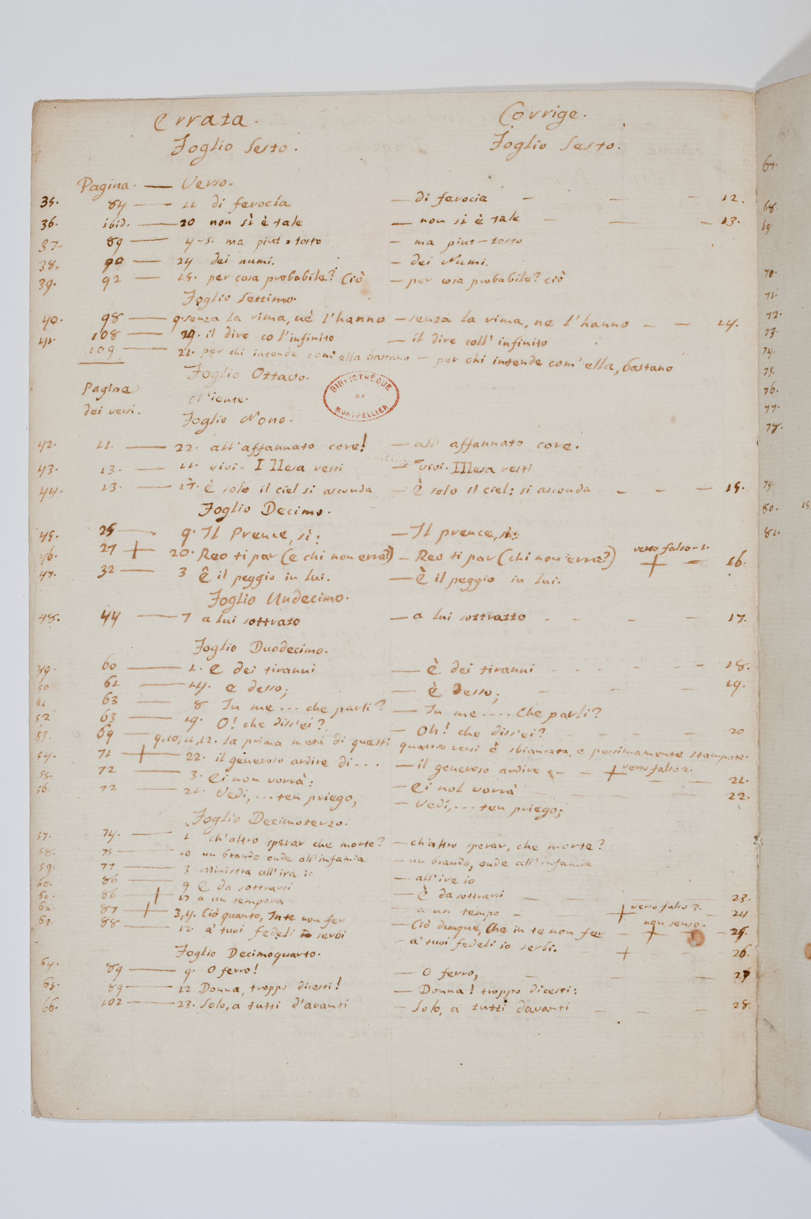 Asti, FCSA, 07-163, c. 2v