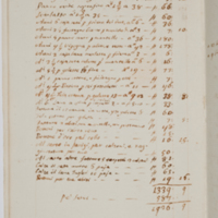 Asti, FCSA, 06-070, c. 14v