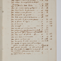 Asti, FCSA, 06-070, c. 08v