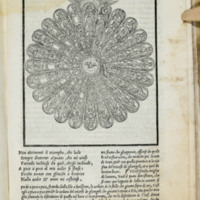 Asti, FCSA, 1544, c. 428r