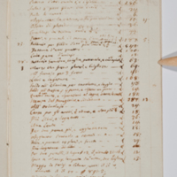 Asti, FCSA, 06-070, c. 12v