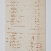 Asti, FCSA, 06-074, c. 2v