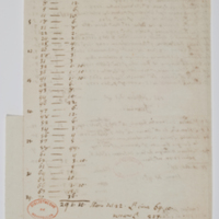 Asti, FCSA, 04-043, c. 18r