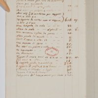 Asti, FCSA, 06-072, c. 13v