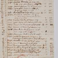 Asti, FCSA, 04-043, c. 02r