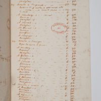 Asti, FCSA, 06-074, c. 2r