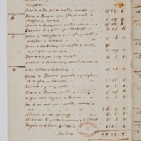 Asti, FCSA, 06-070, c. 01v