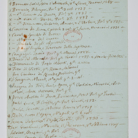 Asti, FCSA, 04-043, c. 36v