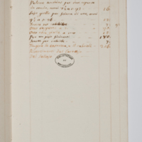 Asti, FCSA, 06-072, c. 4r