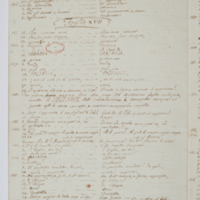 Asti, FCSA, 07-164, c. 8r