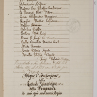 Asti, FCSA, 10-262, c. 4v