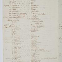 Asti, FCSA, 07-164, c. 3r