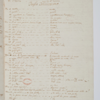 Asti, FCSA, 07-164, c. 5v