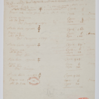 Asti, FCSA, 07-157, c. 1r