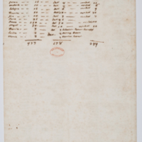 Asti, FCSA, 07-161, c. 1v