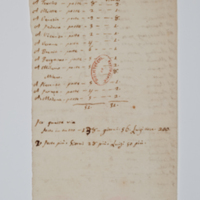 Asti, FCSA, 06-076, c. 1v