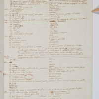 Asti, FCSA, 07-164, c. 7v