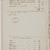 Asti, FCSA, 06-070, c. 19v