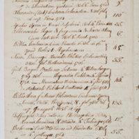 Asti, FCSA, 05-049, c. 1v