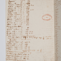 Asti, FCSA, 06-074, c. 1v