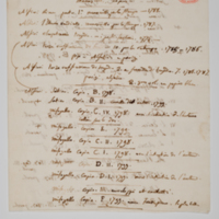 Asti, FCSA, 10-260, c. 1r