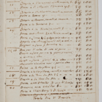 Asti, FCSA, 06-070, c. 03r