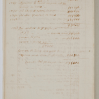 Asti, FCSA, 06-070, c. 16v