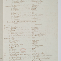 Asti, FCSA, 07-164, c. 3v