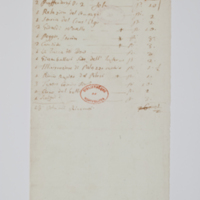 Asti, FCSA, 04-043, c. 07r