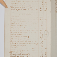 Asti, FCSA, 06-072, c. 7v