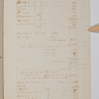 Asti, FCSA, 06-070, c. 19r