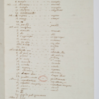 Asti, FCSA, 07-164, c. 2v