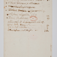 Asti, FCSA, 04-043, c. 06r