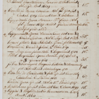 Asti, FCSA, 05-049, c. 4v