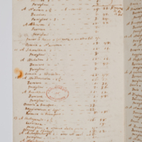 Asti, FCSA, 06-073, c. 1v