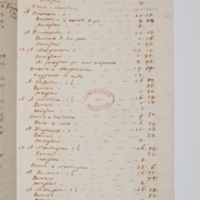 Asti, FCSA, 06-073, c. 2r