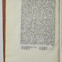 Paris, BIF, 4Q211, vol. IV, pag. 58
