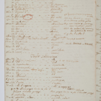 Asti, FCSA, 07-164, c. 5r