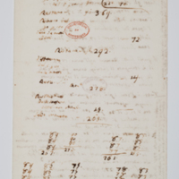 Asti, FCSA, 05-053, c. 1v