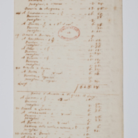 Asti, FCSA, 06-073, c. 2v