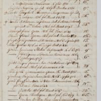 Asti, FCSA, 05-049, c. 4r