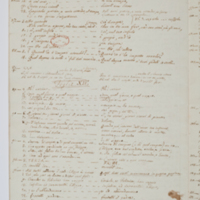 Asti, FCSA, 07-164, c. 6r