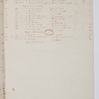 Asti, FCSA, 07-163, c. 3r